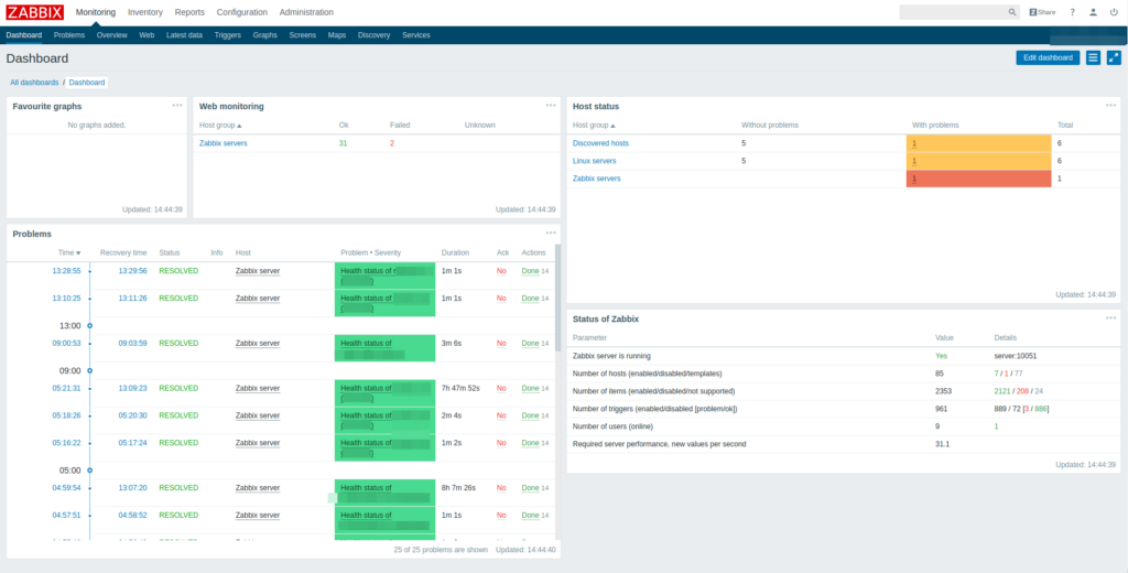 Zabbix Dashboard